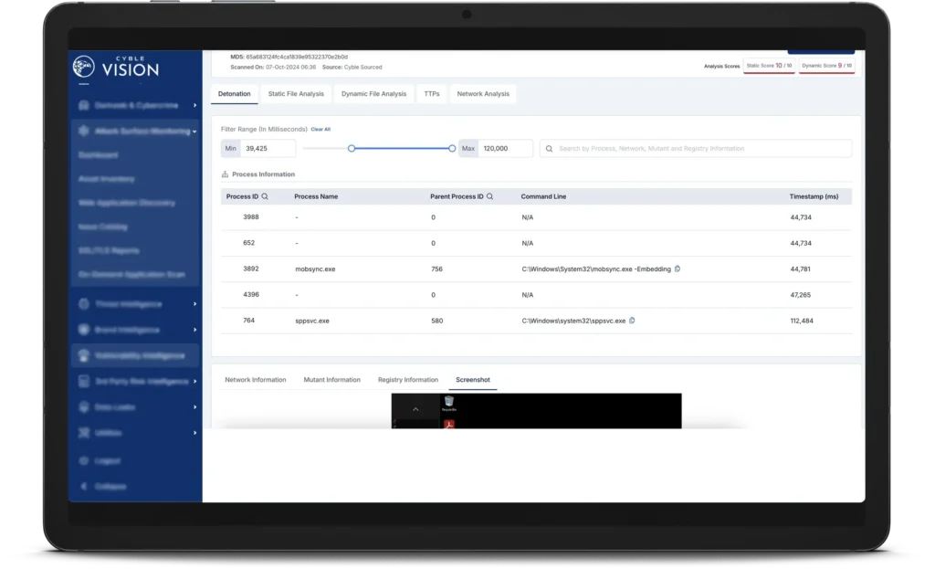 executive monitoring solutions