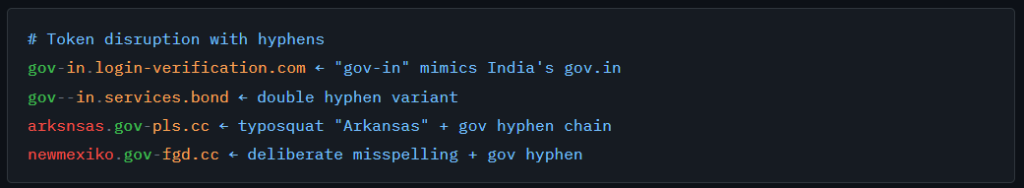 Figure 3: Hyphen-Based Semantic Manipulation