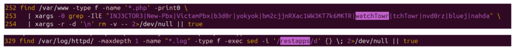 JOMANGY: INJ3CTOR3's Self-Healing FreePBX Toll Fraud Campaign 5 Figure 5 – Initial Access Suspects