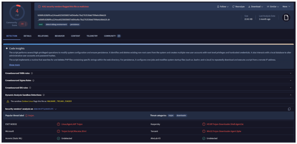 JOMANGY: INJ3CTOR3's Self-Healing FreePBX Toll Fraud Campaign 17 Figure 17 – STAGE 1 dropper detections