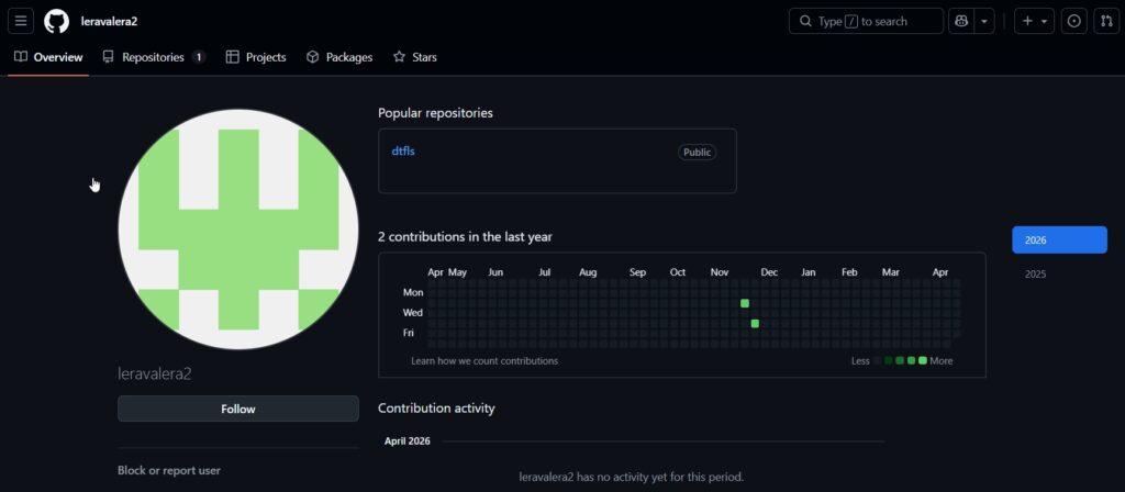 Figure 6 – GitHub page