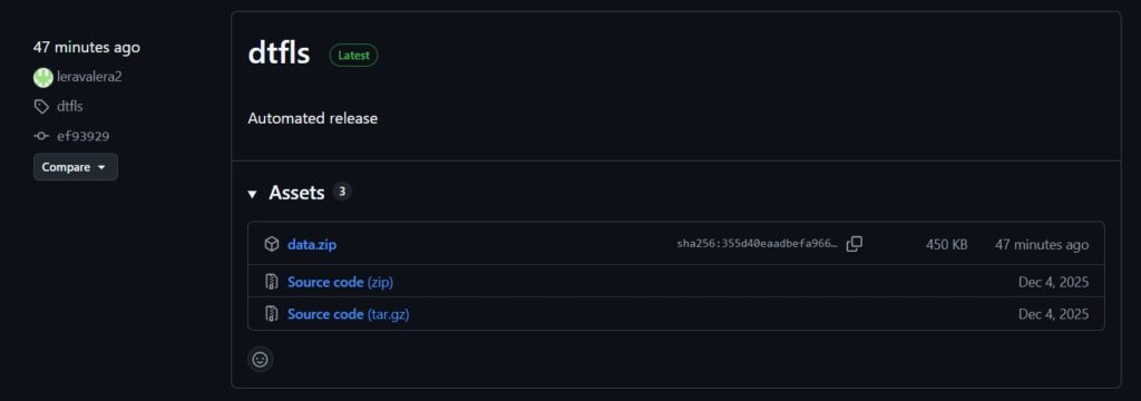 Figure 7 – Releases