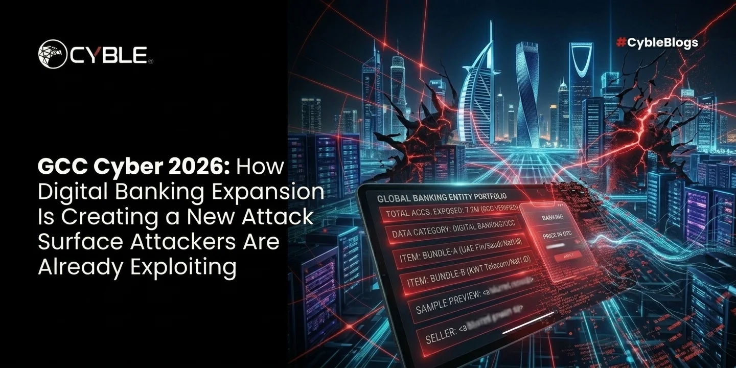 digital banking attack surface