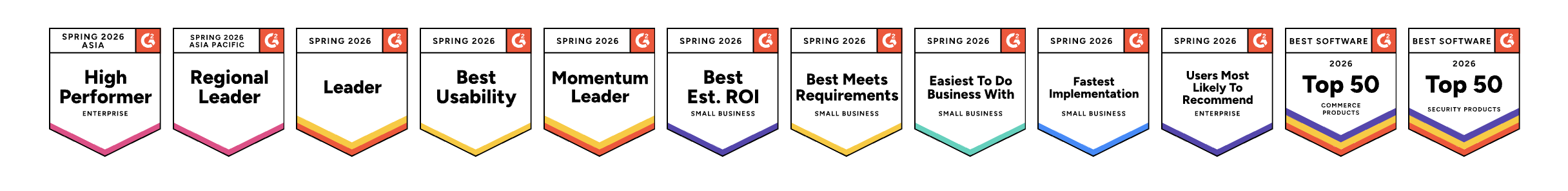 G2 Spring 2026 awards