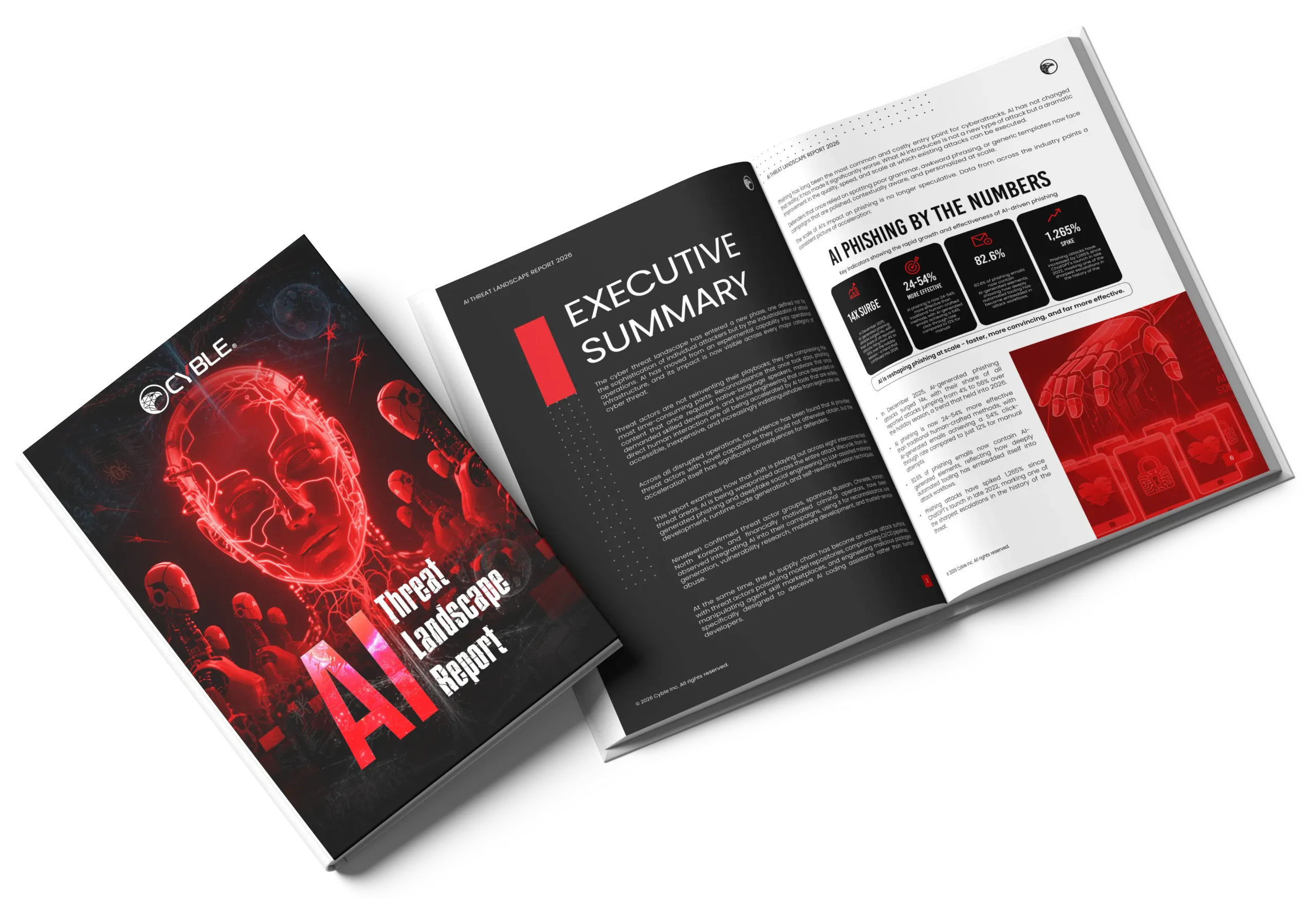 AI Threat Landscape 2026