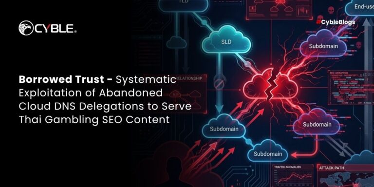 Borrowed Trust – Systematic Exploitation of Abandoned Cloud DNS Delegations to serve Thai Gambling SEO Content