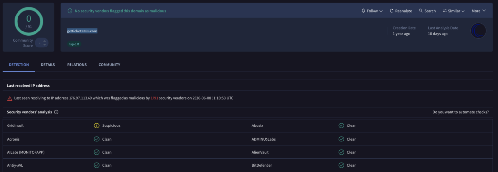 Domain Reputation Check for a Ticket Resale Website