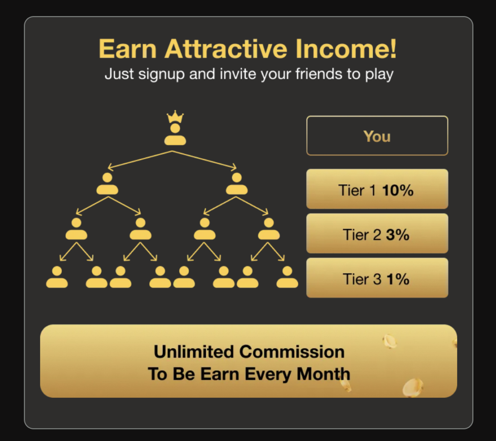 Figure 9: Multi-level recruitment diagram promoting unlimited monthly commissions across three affiliate downline tiers.