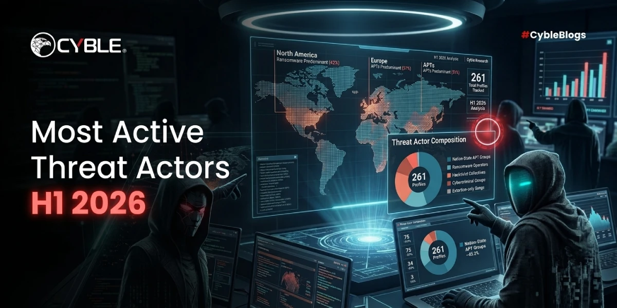 APTs Top the List of Most Active Threat Actors in H1 2026 1 Most Active Threat Actors_H1