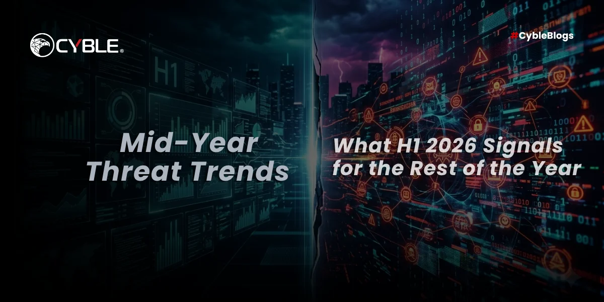 Threat Intelligence Trends 2026