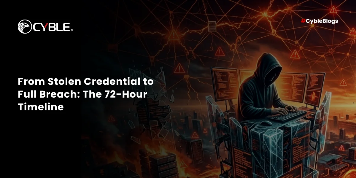 From Stolen Credentials to Full Breach: The 72-Hour Timeline 2 72-hour Timeline