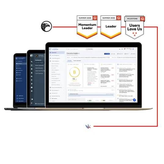 Cyble Platform Dashboard