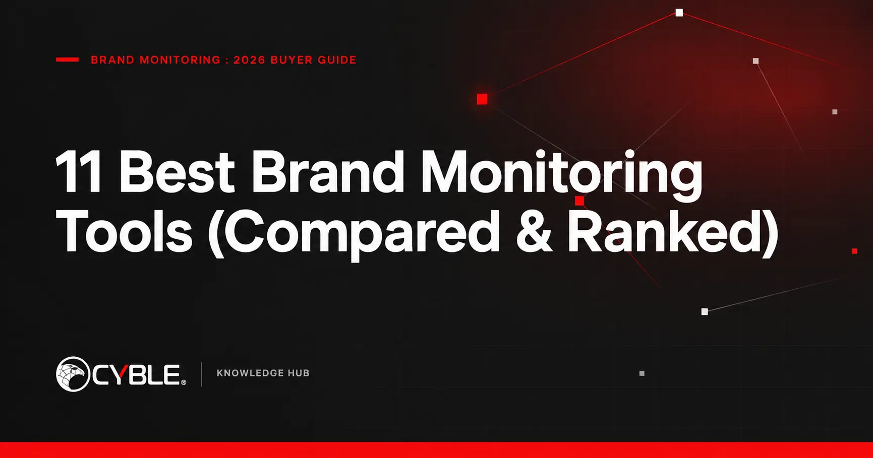 Best Brand Monitoring Tools