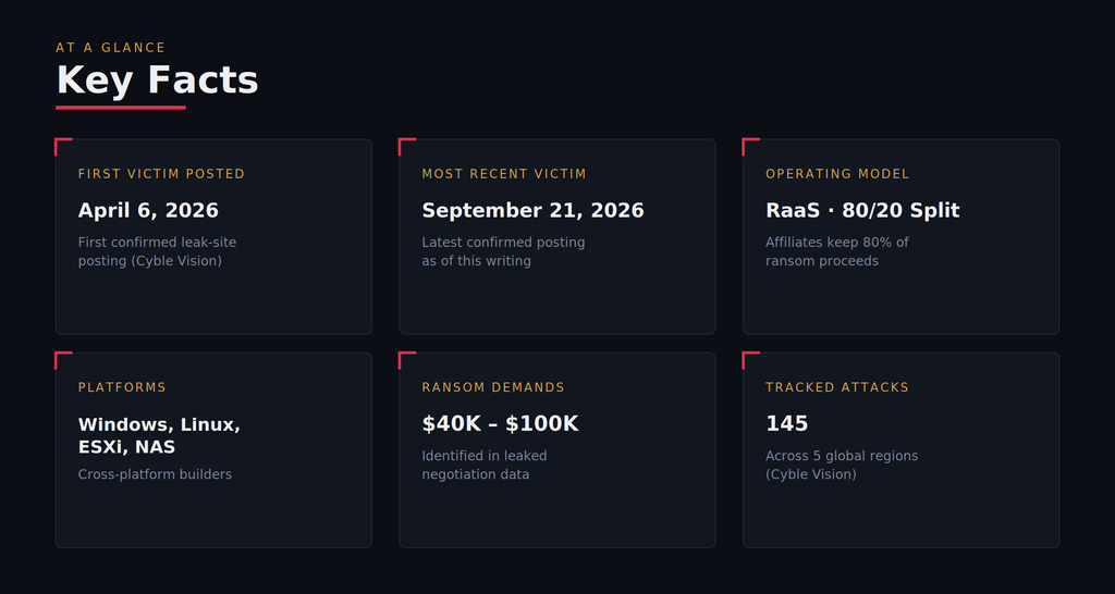 krybit overview