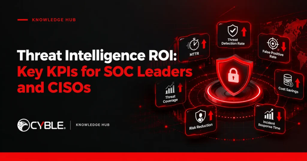 Threat Intelligence ROI