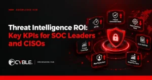 Threat Intelligence ROI
