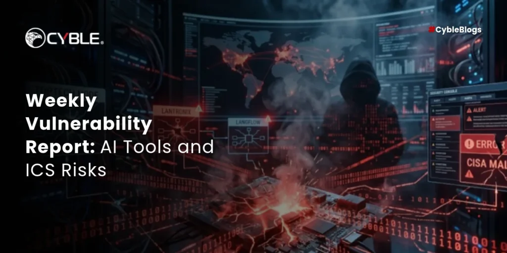 Weekly Vulnerability Report Cyble October