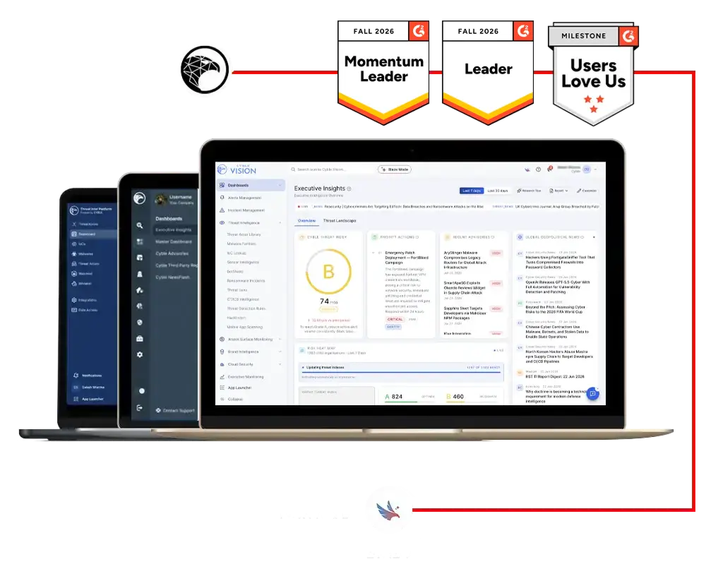 Cyble Platform Dashboard
