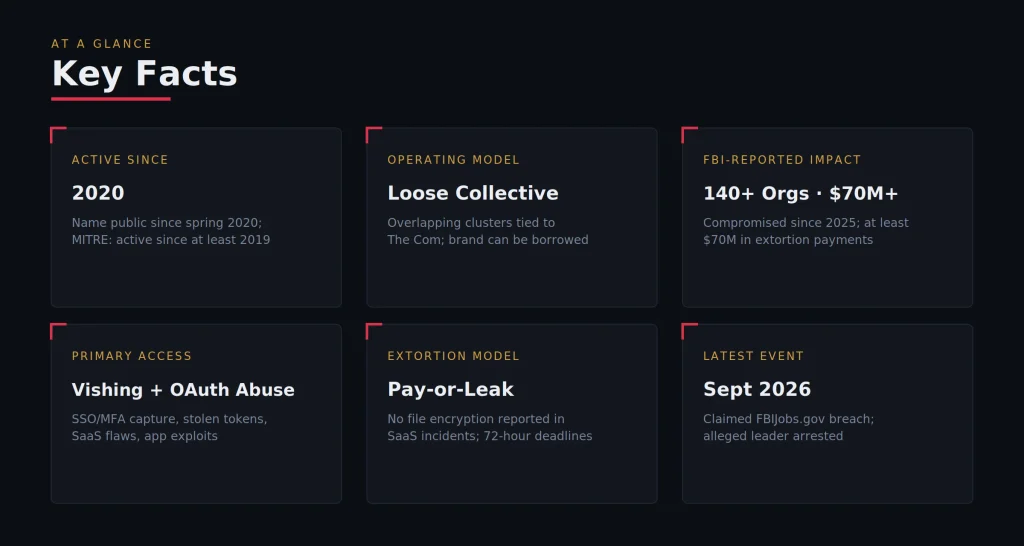 shinyhunters overview